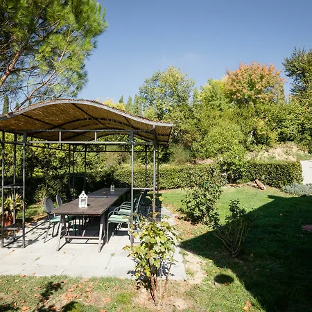 Fattoria Sant'andrea - Farm